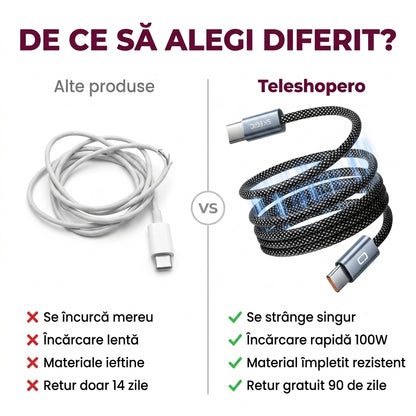 Cablu Magnetic USB-C