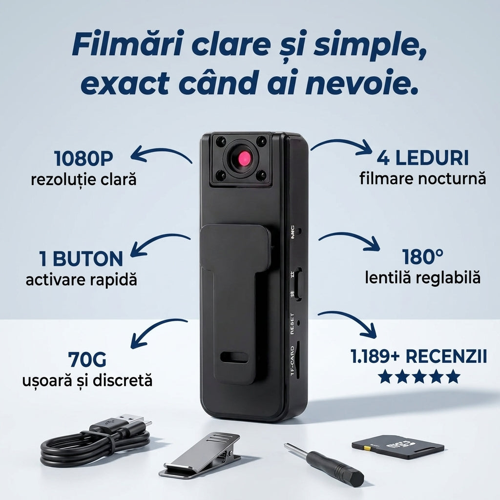 Cameră Corp HD 1080p