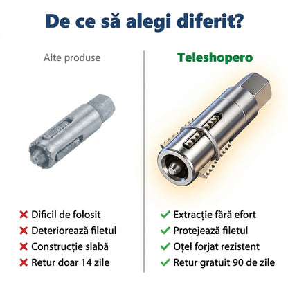 Extractor Filete Țevi