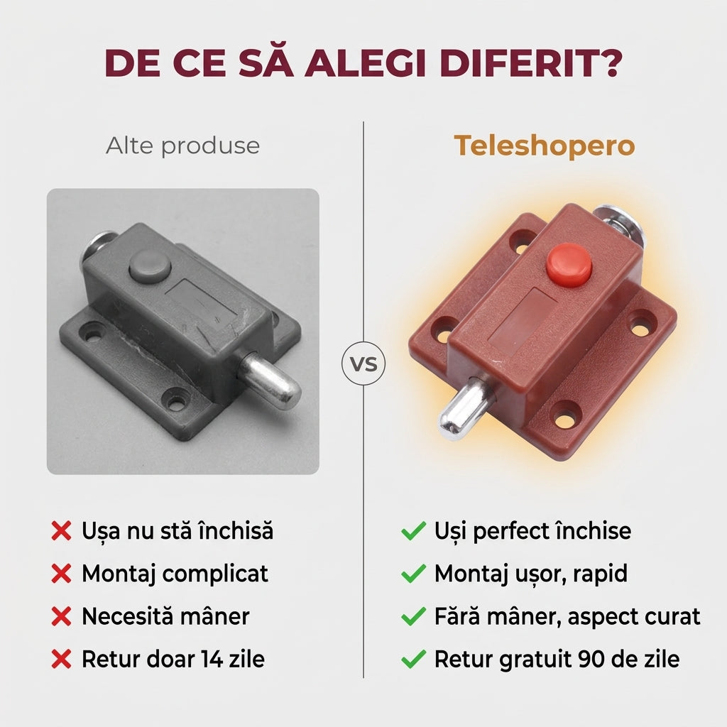 Zăvor Apăsare Ușă Mobilier