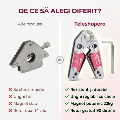 Magnet Sudură Reglabil Cheie