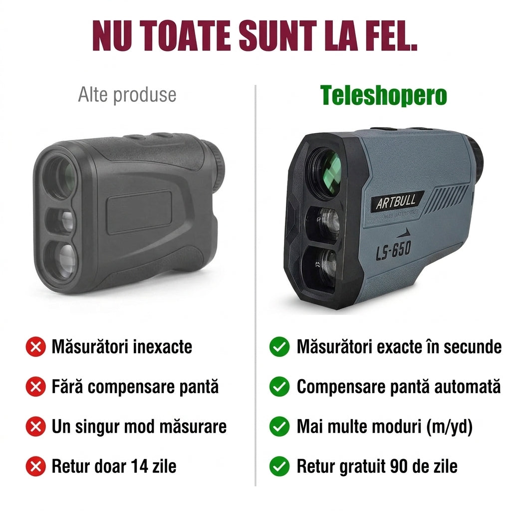 Telemetru Laser Outdoor