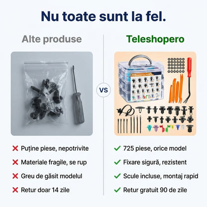 Set 725 de cleme de fixare pentru mașină