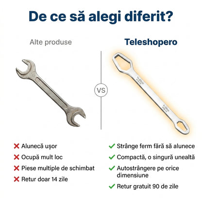 Cheie Universală Dublă Multifuncțională