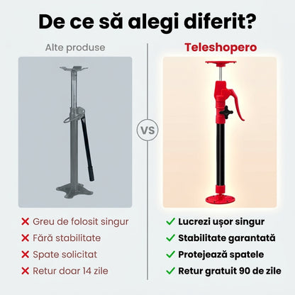 Pompa Suport Ridicare Plăci