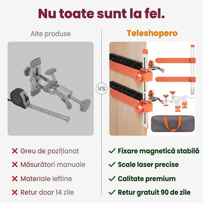 Set Jig Montare Glisiere Sertare