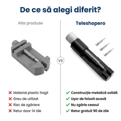 Instrument De Ajustat Bratara Ceas