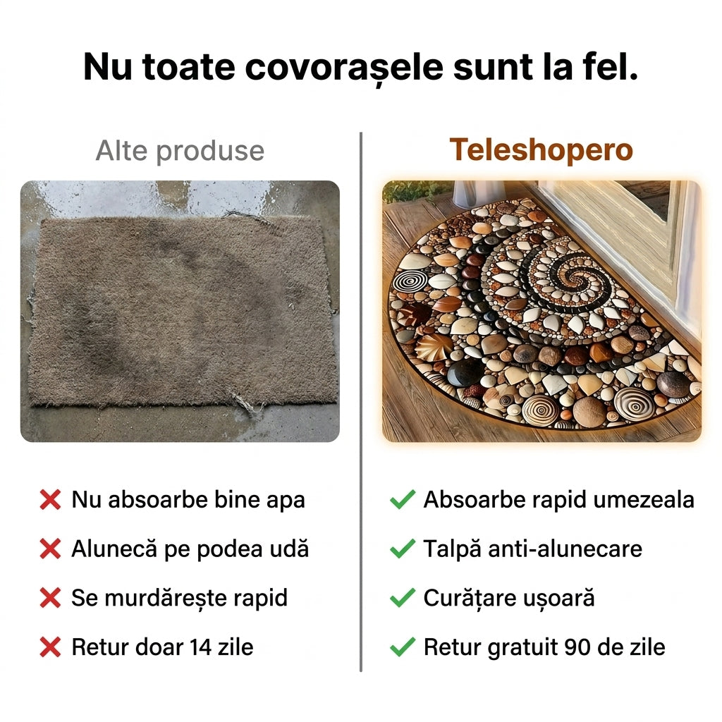 Covoraș Intrare Pietre Semicerc