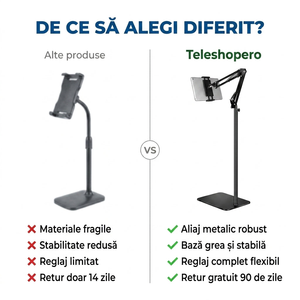 Suport Podea Tableta Reglabil