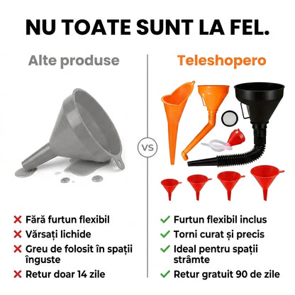 Trusă Pâlnie Auto Flexibilă