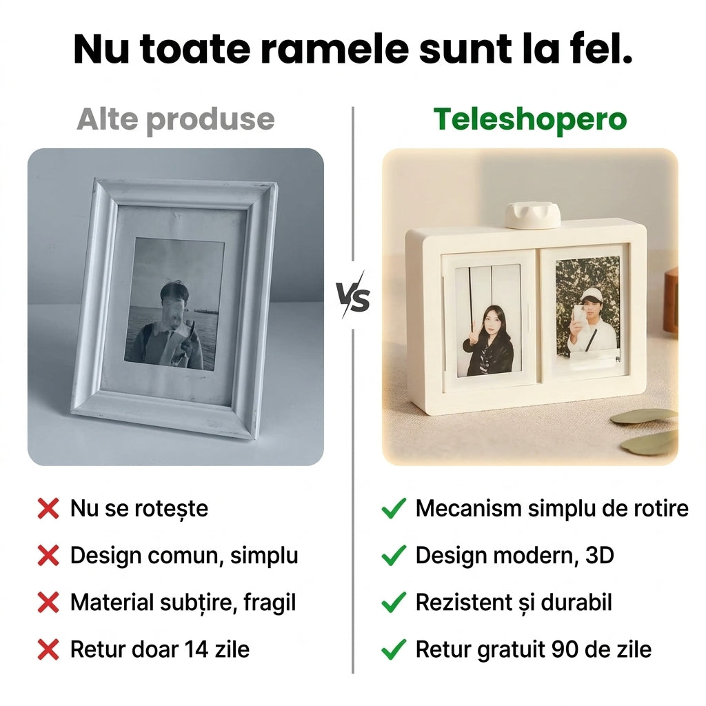 Ramă Rotativă 3D Fotografii