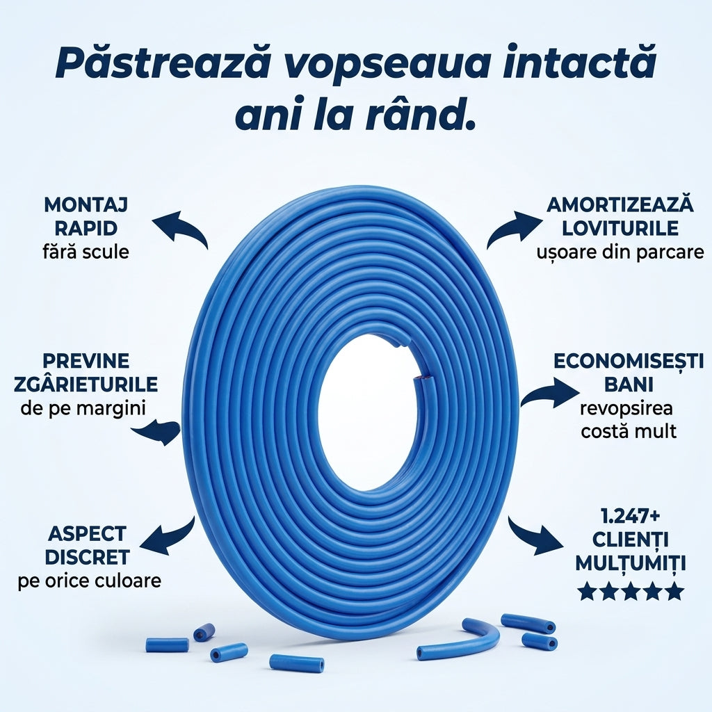 Protecție Margine Portieră Auto