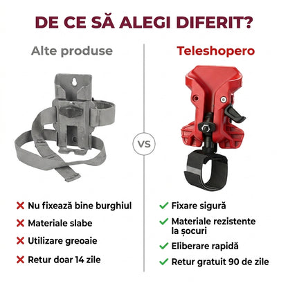 Suport Burghiu pe Curea