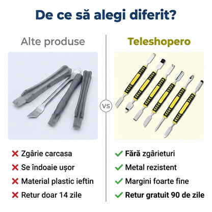 Set Mini Leviere Metalice