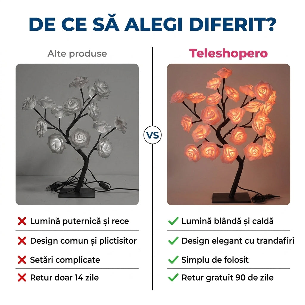 Lampă Noapte cu Trandafiri