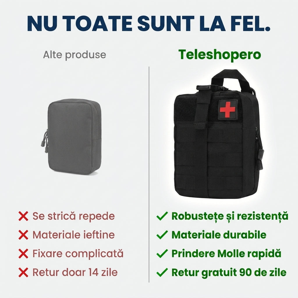 Trusă Tactică Medicală Compactă