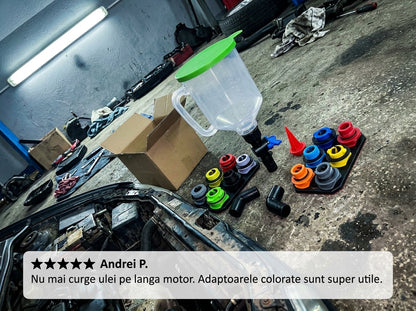 Trusă pâlnii măsurare auto