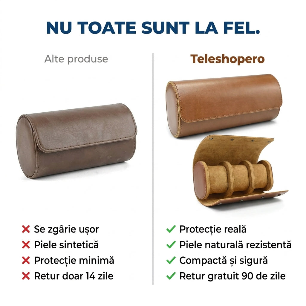 Husă Călătorie Ceasuri Piele