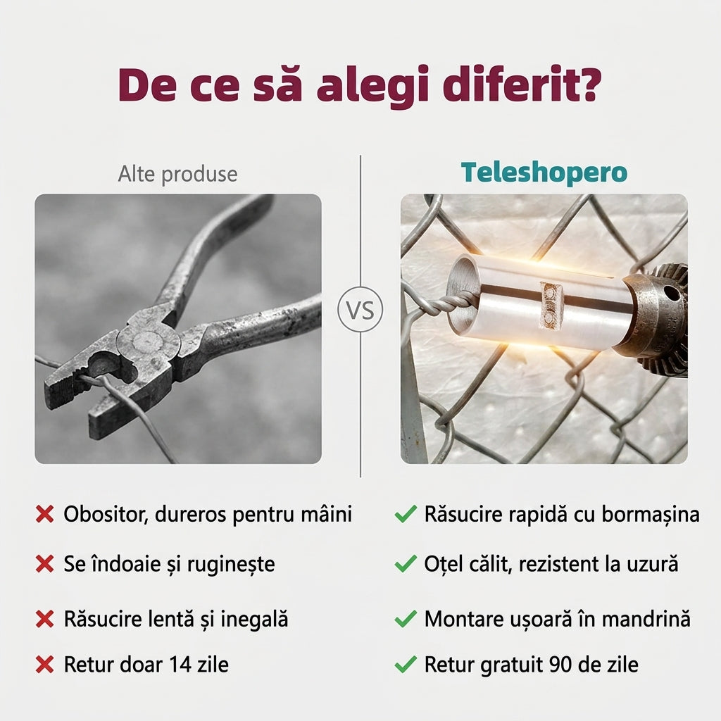 Adaptor Răsucit Sârmă Gard