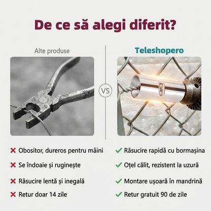 Adaptor Răsucit Sârmă Gard