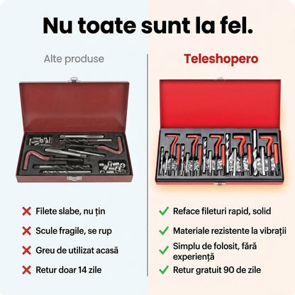 Kit Reparare Filet Helicoil