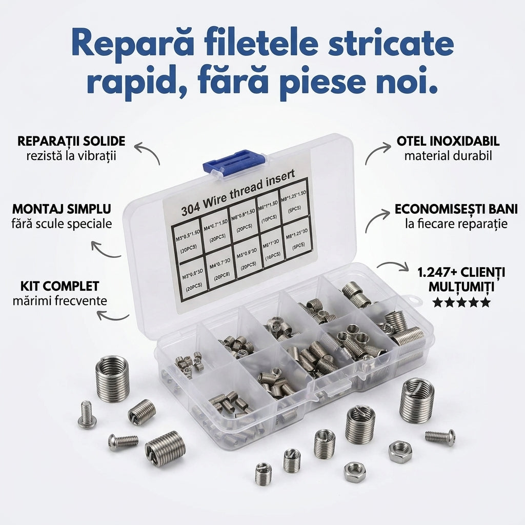Set Inserturi Reparare Filet