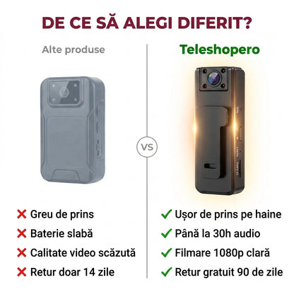 Cameră Corp HD 1080p