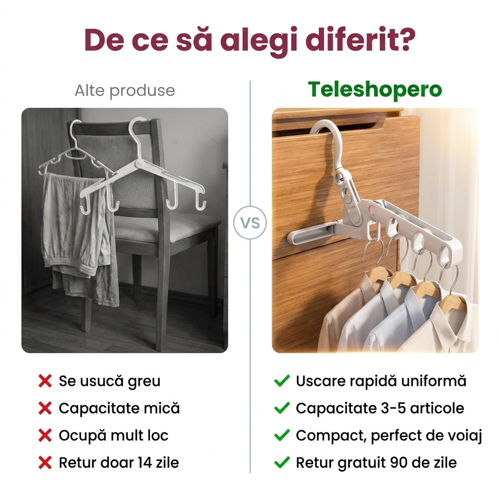 Umeraș Pliabil de Călătorie