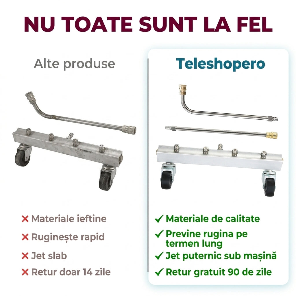 Curățător Universal Sub Caroserie