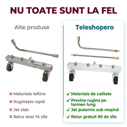 Curățător Universal Sub Caroserie
