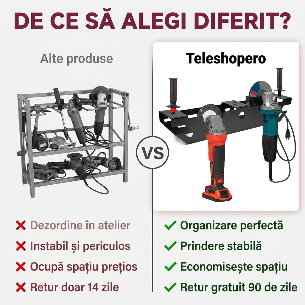Suport Polizor de Perete