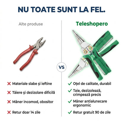 Clește Multifuncțional Electrician