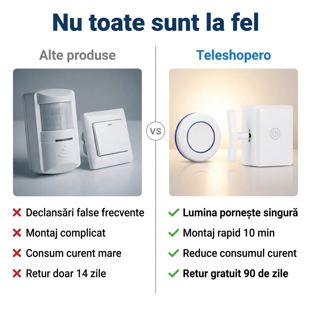 Controler Lumină Automat Smart