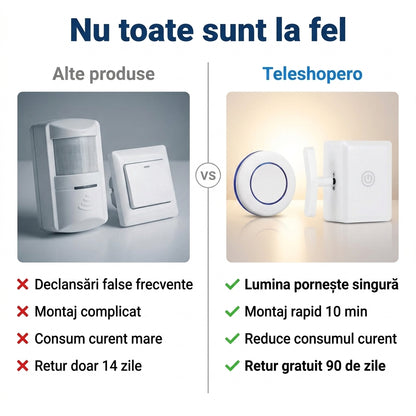 Controler Lumină Automat Smart