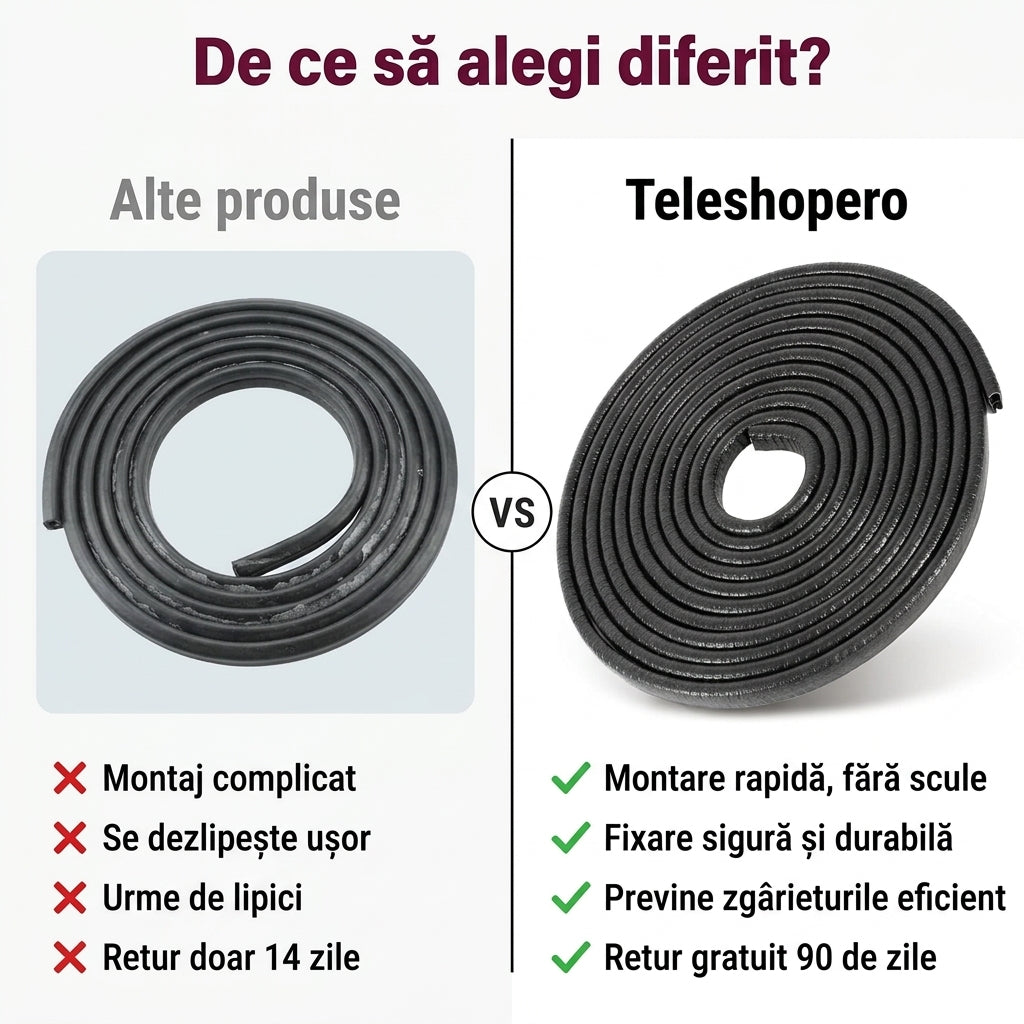 Protecții Margini Uși Auto 1 m