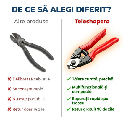 Sculă Multifuncțională Bicicletă