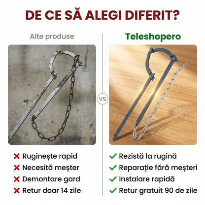 Fixer Reparații Gard Rapid