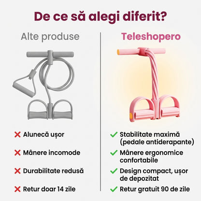 Bandă Rezistență cu Pedale