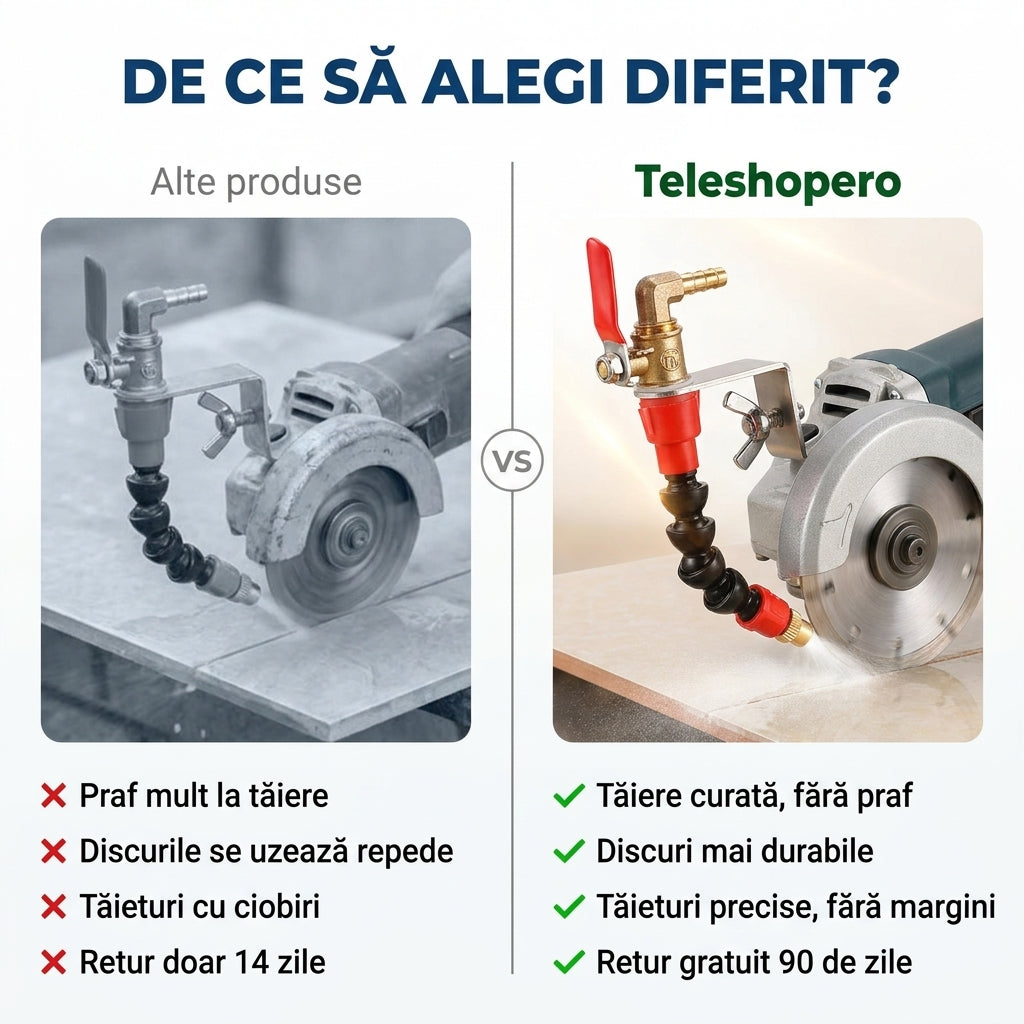 Sistem Pulverizare Polizor