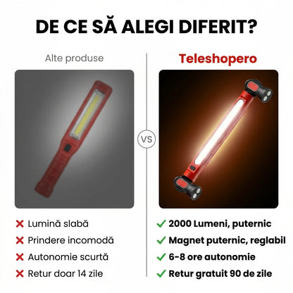 Lampă LED Sub Capotă