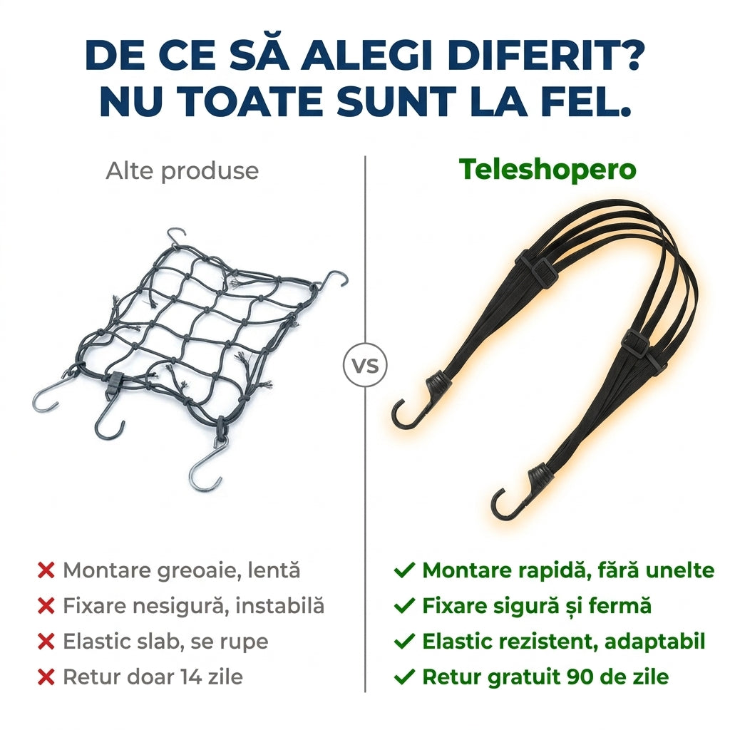 Plasă Elastică Cască Motocicletă