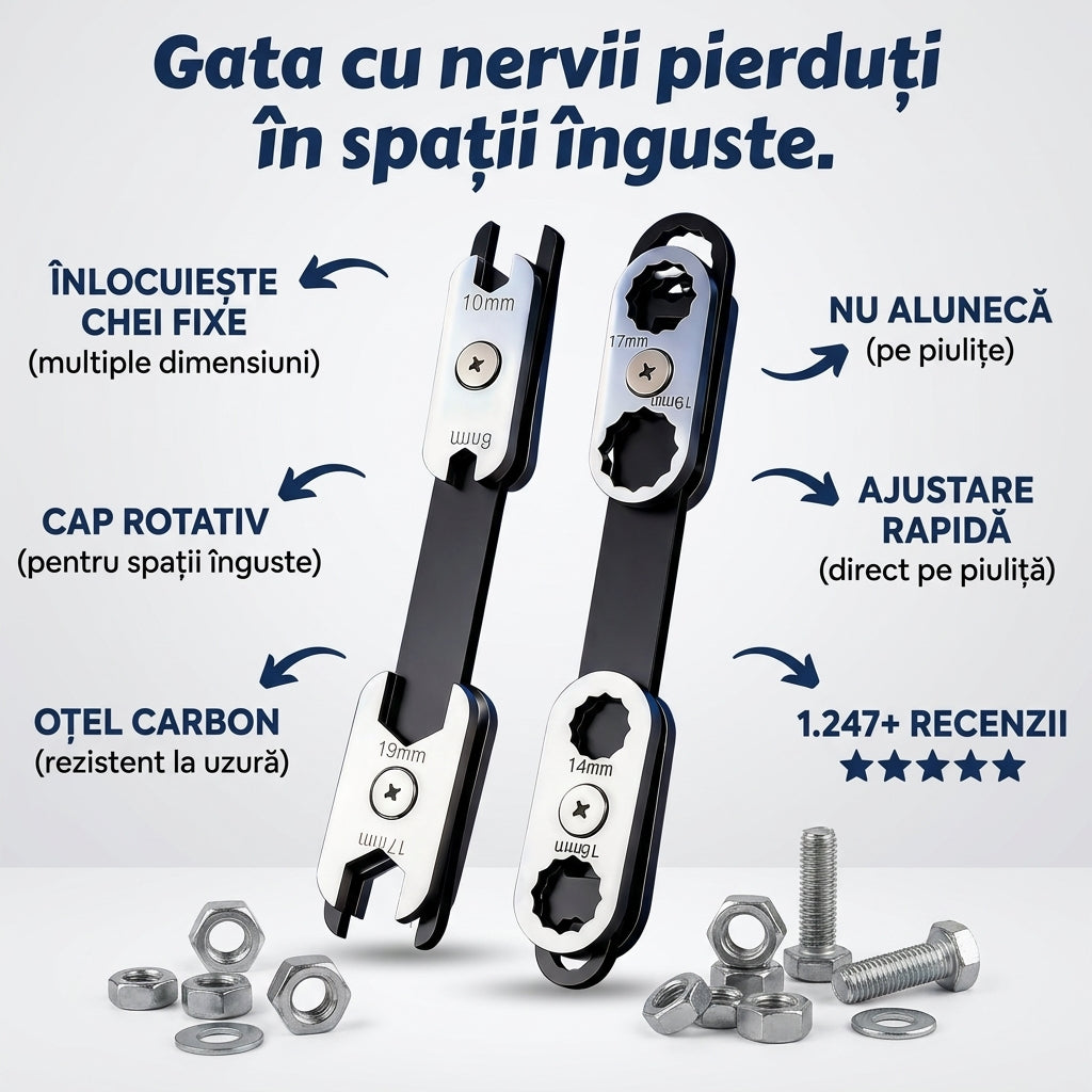 Cheie Rotativă Multifuncțională