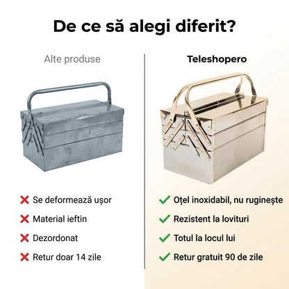 Cutie Portabilă pentru Scule
