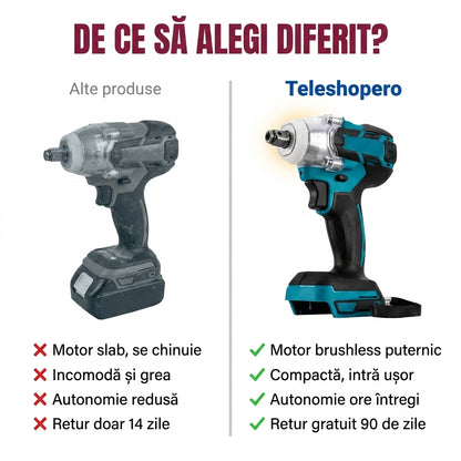 Cheie Impact Electrică Portabilă
