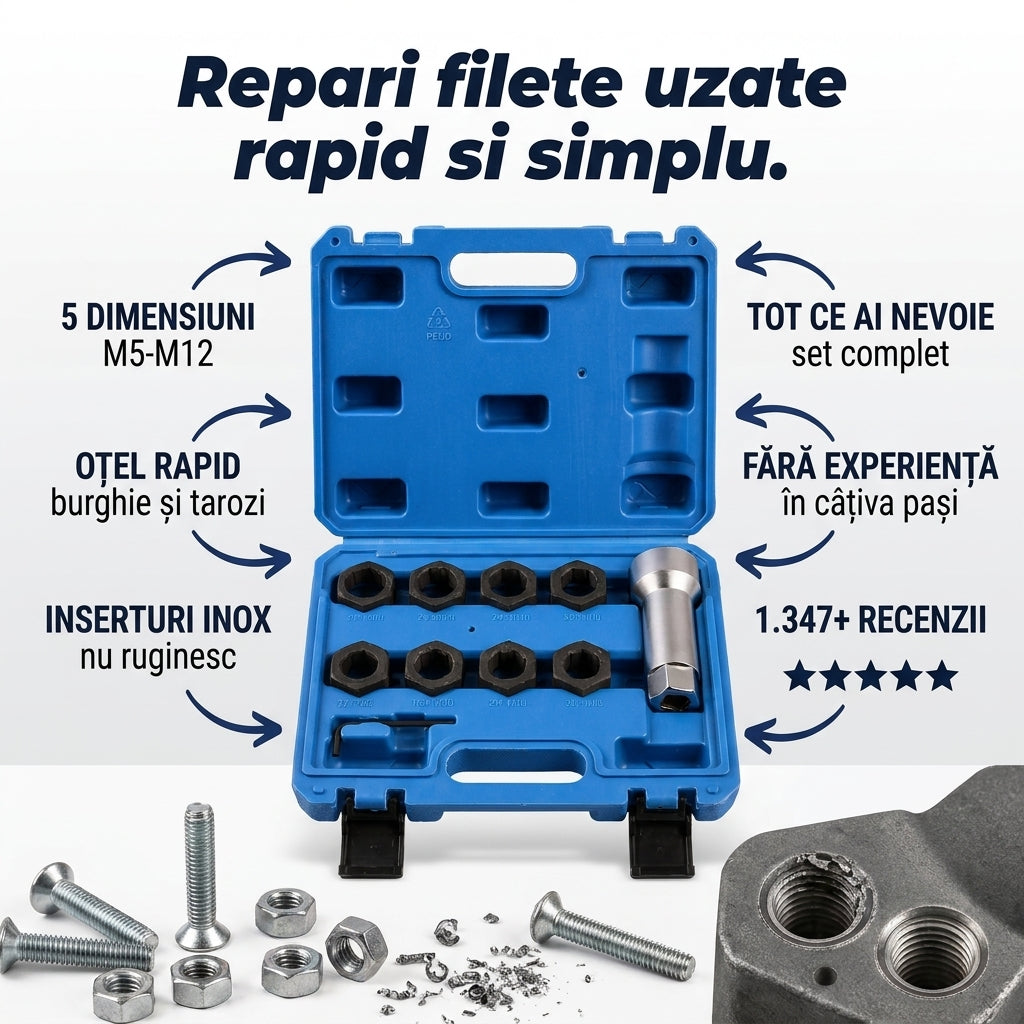 Kit Reparare Filete Auto
