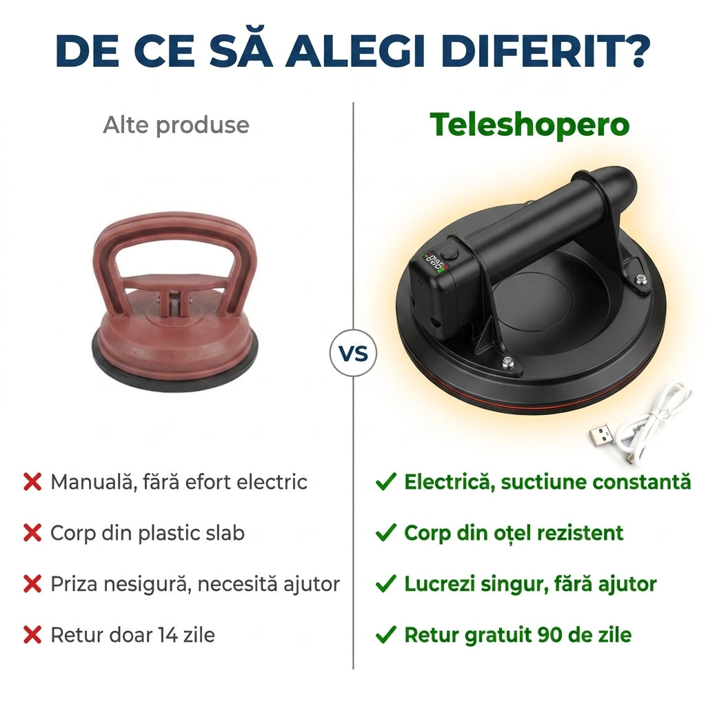 Ventuză Electrică de Ridicare