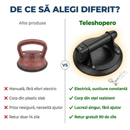 Ventuză Electrică de Ridicare