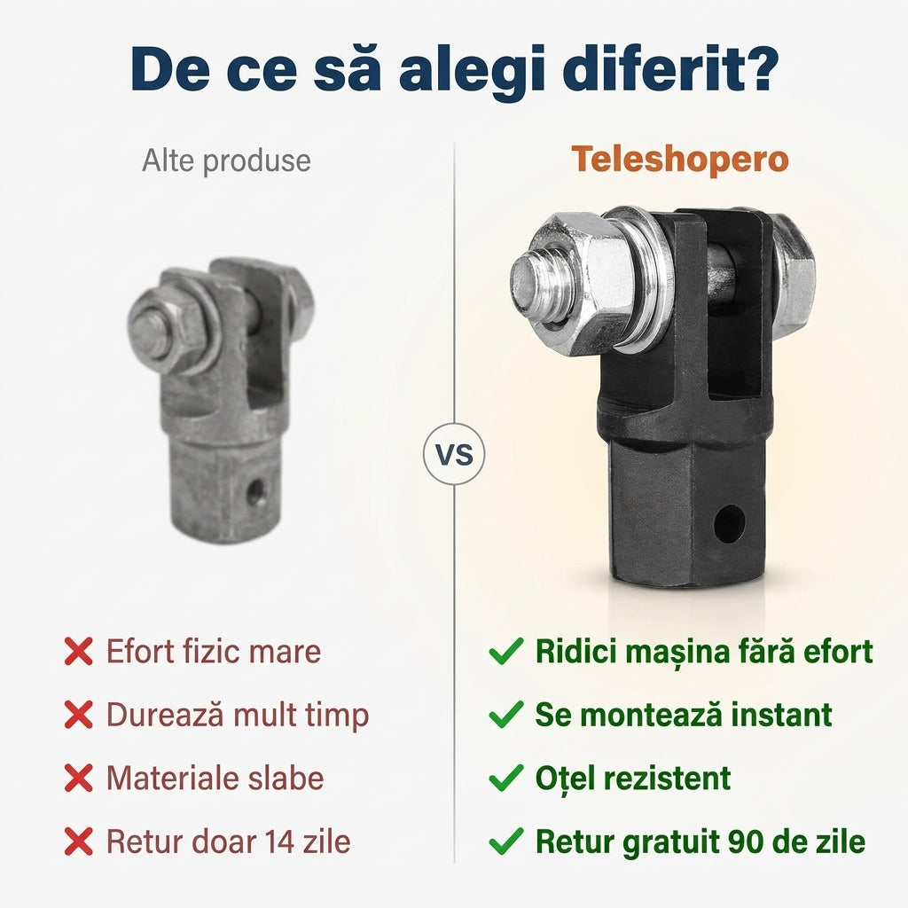 Adaptor Clic Cric Foarfecă