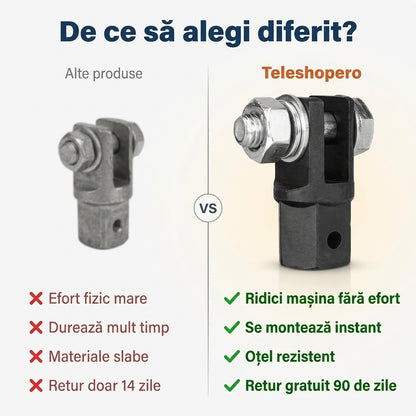 Adaptor Clic Cric Foarfecă
