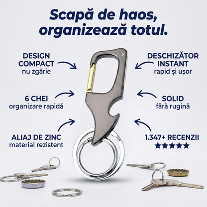 Breloc Deschizător Multifuncțional